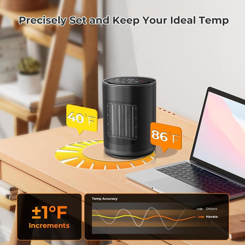 R.W.FLAME Small Space Heaters for Indoor Use, Mini Portable Electric Heaters with Thermostat & Remote, Safe and Quiet Ceramic Heater, 24H Timer, Eco Mode, Desk Heater for Office Bedroom, Bathroom, Rvs