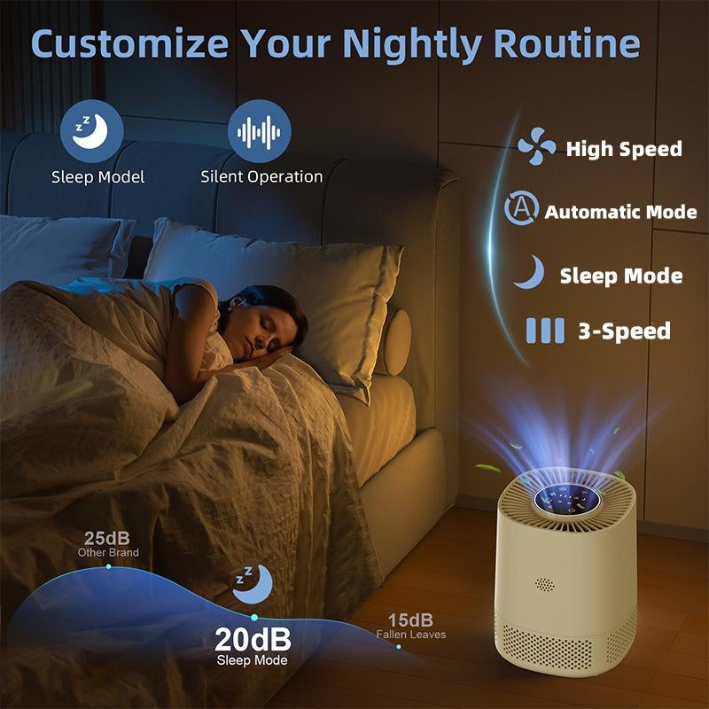 Air Purifier for Home Allergies Pets Hair in Bedroom, Covers up to 1095 Ft² by 45W High Torque Motor, 3-In-1 Filter with HEPA Sleep Mode, Remove Dust Smoke Pollutants Odor, Core300-P, White Cleaner Household Appliances Couples Gift Bridesmaid Gifts