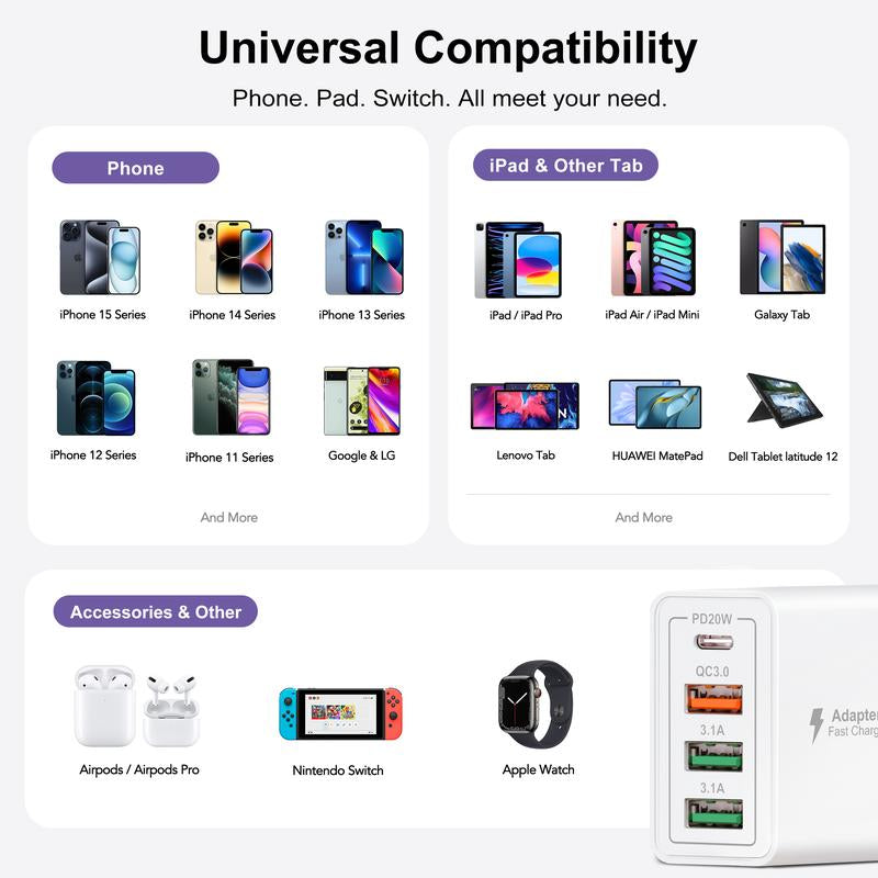 3 Pack USB C Wall Charger Block, 4Port PD+QC Fast Charge Power Adapter, Type C Charging Brick Cube Plug for Iphone 16 12 13 14 15 Pro Max Plus, XS/XR/X, Ipad/Airpods Pro, Samsung, Google, Tablet, Android(White)