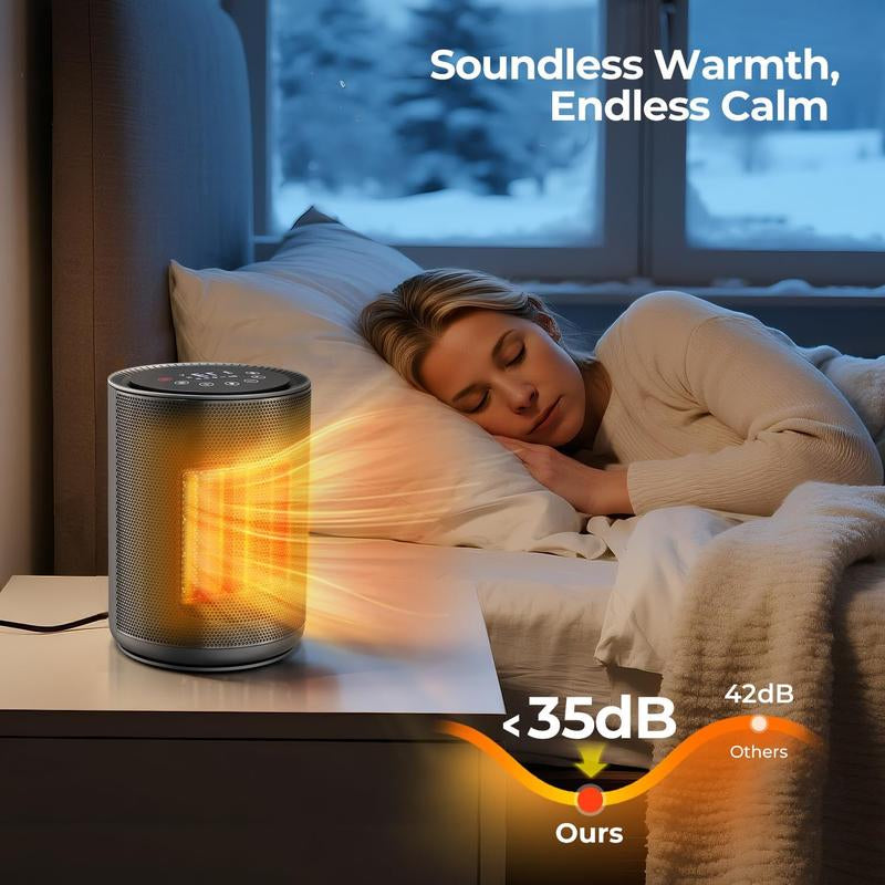 R.W.FLAME Small Space Heaters for Indoor Use, Mini Portable Electric Heaters with Thermostat & Remote, Safe and Quiet Ceramic Heater, 24H Timer, Eco Mode, Desk Heater for Office Bedroom, Bathroom, Rvs